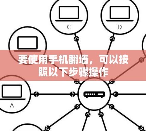 要使用手机翻墙，可以按照以下步骤操作