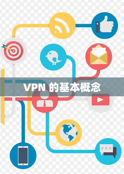 VPN 的基本概念