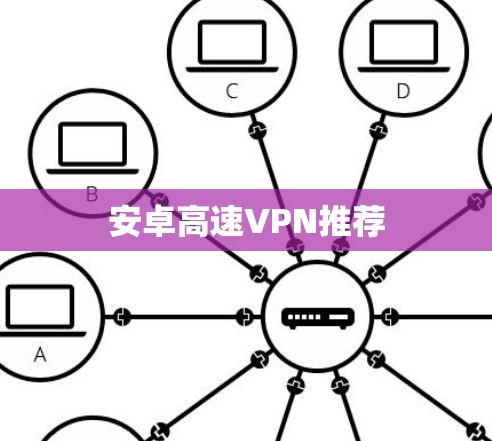 安卓高速VPN推荐