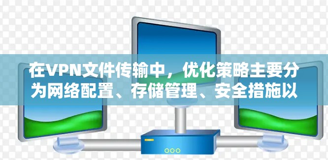 在VPN文件传输中，优化策略主要分为网络配置、存储管理、安全措施以及传输优化等方面。以下是具体优化建议