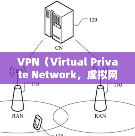 VPN（Virtual Private Network，虚拟网络）的优化是一个综合性的任务，涉及安全、性能和用户体验等多个方面。以下是一些关于VPN网页优化的关键点和建议