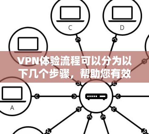 VPN体验流程可以分为以下几个步骤，帮助您有效地使用VPN服务