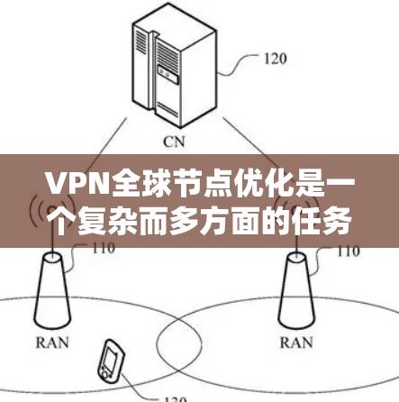 VPN全球节点优化是一个复杂而多方面的任务，涉及多个关键方面和策略。以下是对 VPN 全球节点优化的详细总结